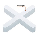 SEPARADOR DE LOSETAS 3MM TRUPER 12973