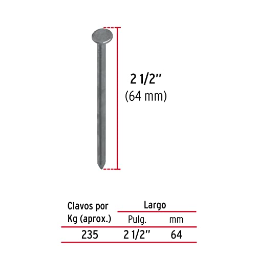 Clavo estandar para Madera 2 1/2 con cabeza bolsa 1kg 45022